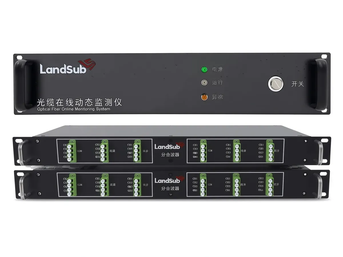 陆迪盛华光缆在线动态监测仪（OFMS）与分合波器外观